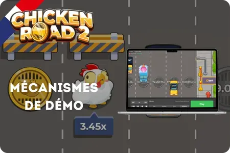 Mécaniques de gameplay de la démo Chicken Road 2