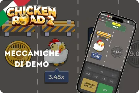 Meccaniche di gameplay della demo di Chicken Road 2